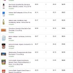 iHerb（アイハーブ）でお買い物。６回目の注文をした！はじめてのララバー！